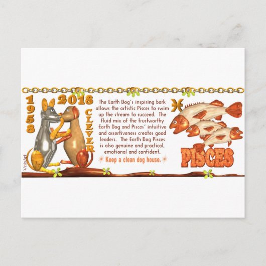 バルクアート〔占星術の〕十二宮図アースドッグピ生まれス1958 2018 ポストカード (正面)