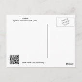 バルクナット – 黒 ポストカード (裏面)