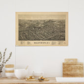 バルストンスパニューヨーク1890アンティークパノラママップ ポスター (キッチン)
