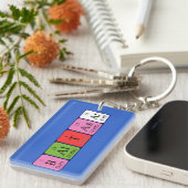 バルタサーの定期的なテーブル名のキーリング キーホルダー (正面右)