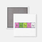 バルタサー周期表名磁石 マグネット (正面/裏面)