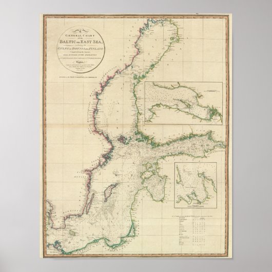 バルト海 ポスター (正面)