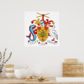 バルバドスコートオブアームズ国章 ポスター (キッチン)