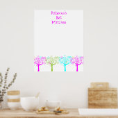 バルミツワーサインインボード ポスター (キッチン)