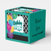 バルーンをティール(緑がかった色)した誕生日パーティー フェイバーボックス (裏面サイド)