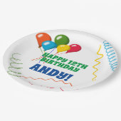 バルーンカラフル付きハッピーバースデー ペーパープレート (アングル)