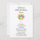 バルーンカラフル誕生日パーティーへの招待 招待状 (裏面)