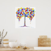 バルーンツリー2 ポスター (キッチン)