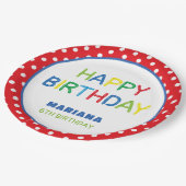 バルーンパーティー時間 ペーパープレート (アングル)