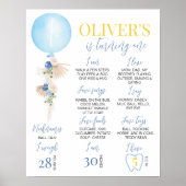 バルーンボーイファースト誕生日マイルストーン記号 ポスター (正面)