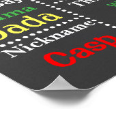 バルーン誕生日シャルボードポスター – PRIME COLORS ポスター (角)