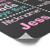 バルーン誕生日シャルボード – ガールポスター ポスター (角)