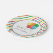 バルーン誕生日紙プレートパーティー供給 ペーパープレート (アングル)