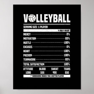 バレおもしろいーボール栄養情報Vballチームファン ポスター
