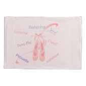 バレエの言葉 枕カバー (裏面)