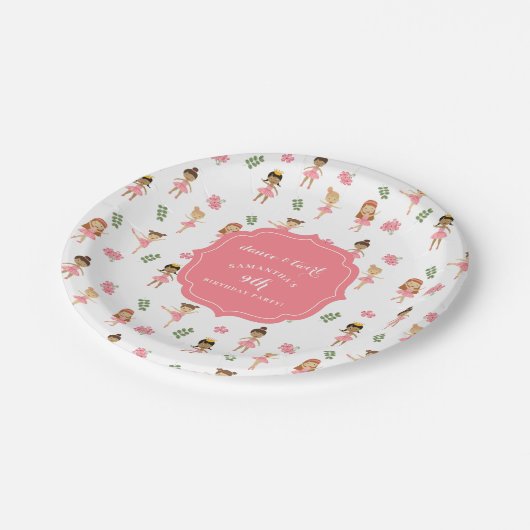 バレエダンス&トワイルピンクバレリーナ誕生日 ペーパープレート (アングル)