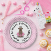 バレエプリンセスチョコレートラボラブラドールレトリバー ペーパープレート (パーティー)