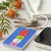 バレットの定期的なテーブル名のキーリング キーホルダー (正面右)