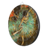 バレリナダンスグリーンダンサーエドガーデガ絵画ス ダーツボード (正面右)