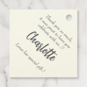 バレリーナバースデーパーティー フェイバータグ (裏面)