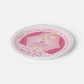 バレリーナ誕生日パーティー ペーパープレート (アングル)