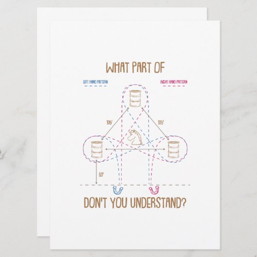 バレルレーシングの贈り物が分からない部分は? セーブザデート (正面/裏面)