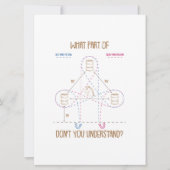 バレルレーシングの贈り物が分からない部分は? セーブザデート (正面)