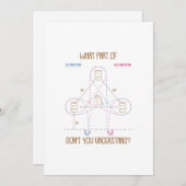 バレルレーシングの贈り物が分からない部分 シーズンカード (正面/裏面)