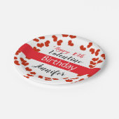 バレンタインの誕生会のアイディア ペーパープレート (アングル)