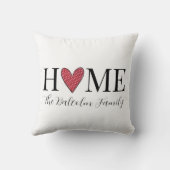 バレンタインズデイホームレッド水玉模様ファミリー名 クッション (裏面)