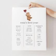 バレンタインデアバルーンのマイルストーンのポスター