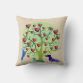 バレンタインデックシュントハートガーデンスロークッション クッション (裏面)