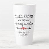 バレンタインデーが恋で始まった場所 カフェラテマグ (正面)