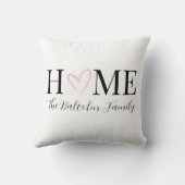 バレンタインデーの家ピンクハートファミリー名 クッション (裏面)