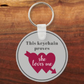 バレンタインデーは私のキーチェーンを愛している キーホルダー (正面)