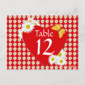 バレンタインデーパーティーデイジー表番号カード ポストカード (裏面)
