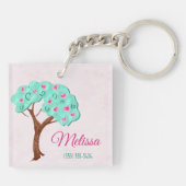 バレンタインデー愛らしい緊急カスタム キーホルダー (裏面)