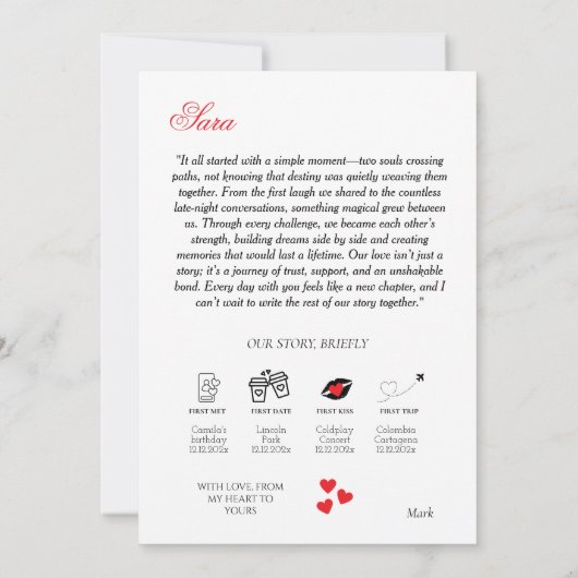 バレンタインデー新聞タイムライン私たちの愛の物語 招待状 (裏面)