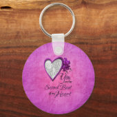 バレンタイン – Myハートの第2ビート キーホルダー (正面)