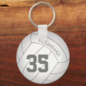 バレーボパーソナライズされたレーボールキーチェーン/バックパックラベル キーホルダー (裏面)