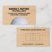 バレーボールのコーチ 名刺 (正面/裏面)