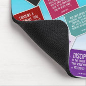 バレーボールは色のマウスパッドを引用します マウスパッド (コーナー)