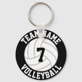 バレーボールカスタムチーム名の色とプレイヤー番号 キーホルダー (正面)