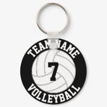 バレーボールカスタムチーム名の色とプレイヤー番号