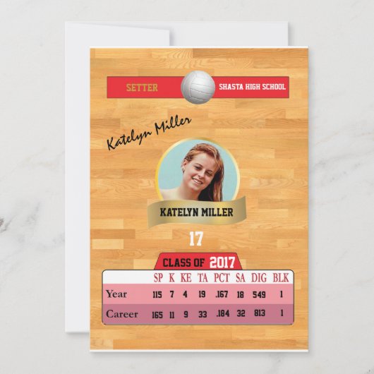 バレーボールカード(統計グレード招待状付き) -赤 招待状 (正面)