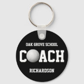 バレーボールコーチスポーツキーチェーン キーホルダー (裏面)