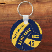 バレーボールパーソナライズされたキーホルダーBULkまたは1 キーホルダー (正面)