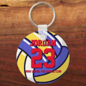 バレーボール競技者番号学校スポーツチーム キーホルダー (正面)