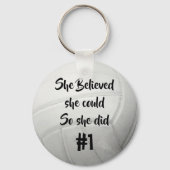 バレーボール(ジャージー番号) キーホルダー (正面)