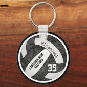 バレーボールw白黒チームカラー名女 キーホルダー (裏面)